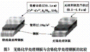 ҵͰ칫豸޸洦ְĿһ