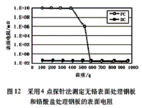 ҵͰ칫豸޸洦ְĿ