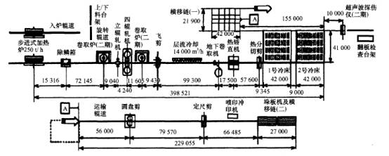 㶫ظ峧ռ豸