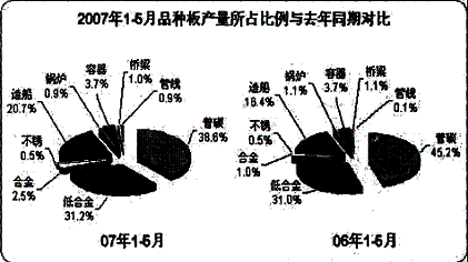 й塢аг״